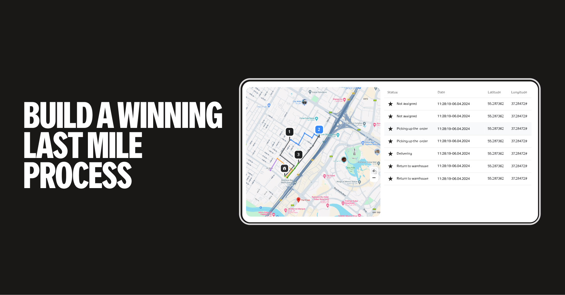 Last-Mile Delivery Process: Delivery Management Software (1)