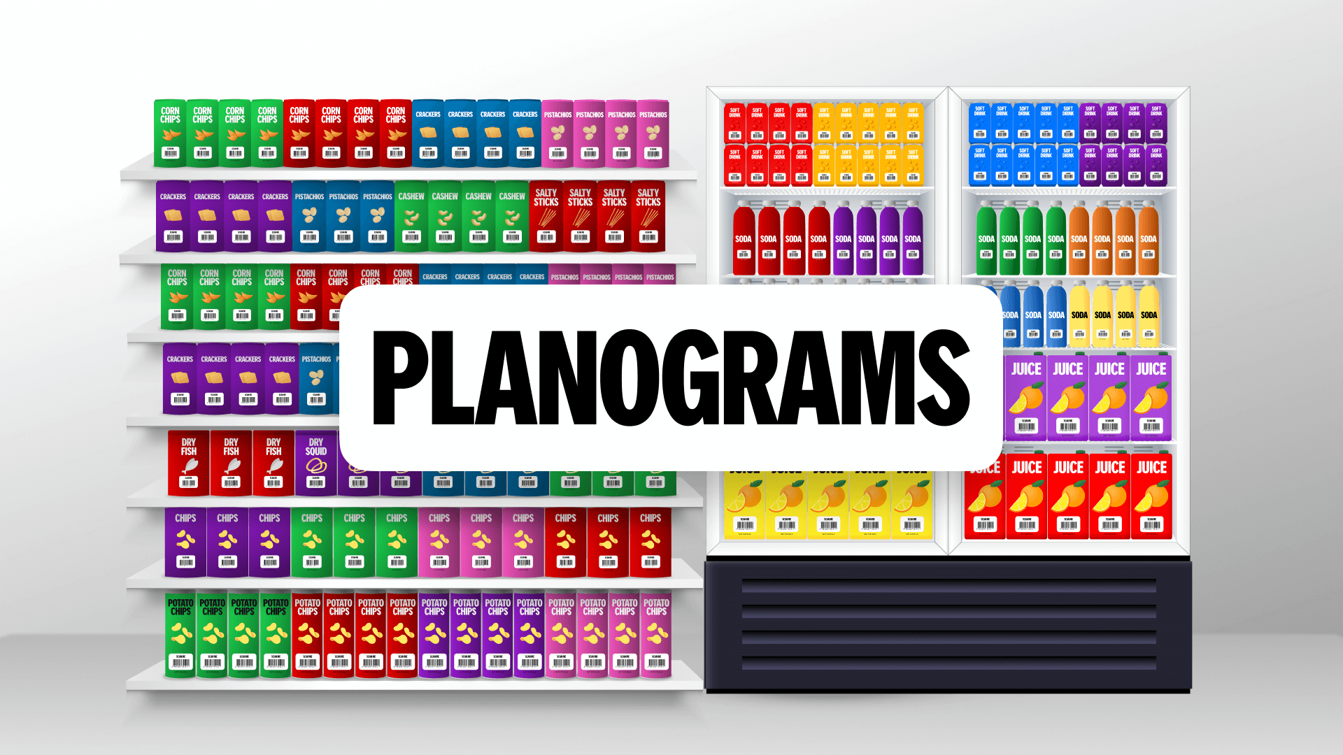 Maximizing Retail Performance Through Effective Planogram Implementation