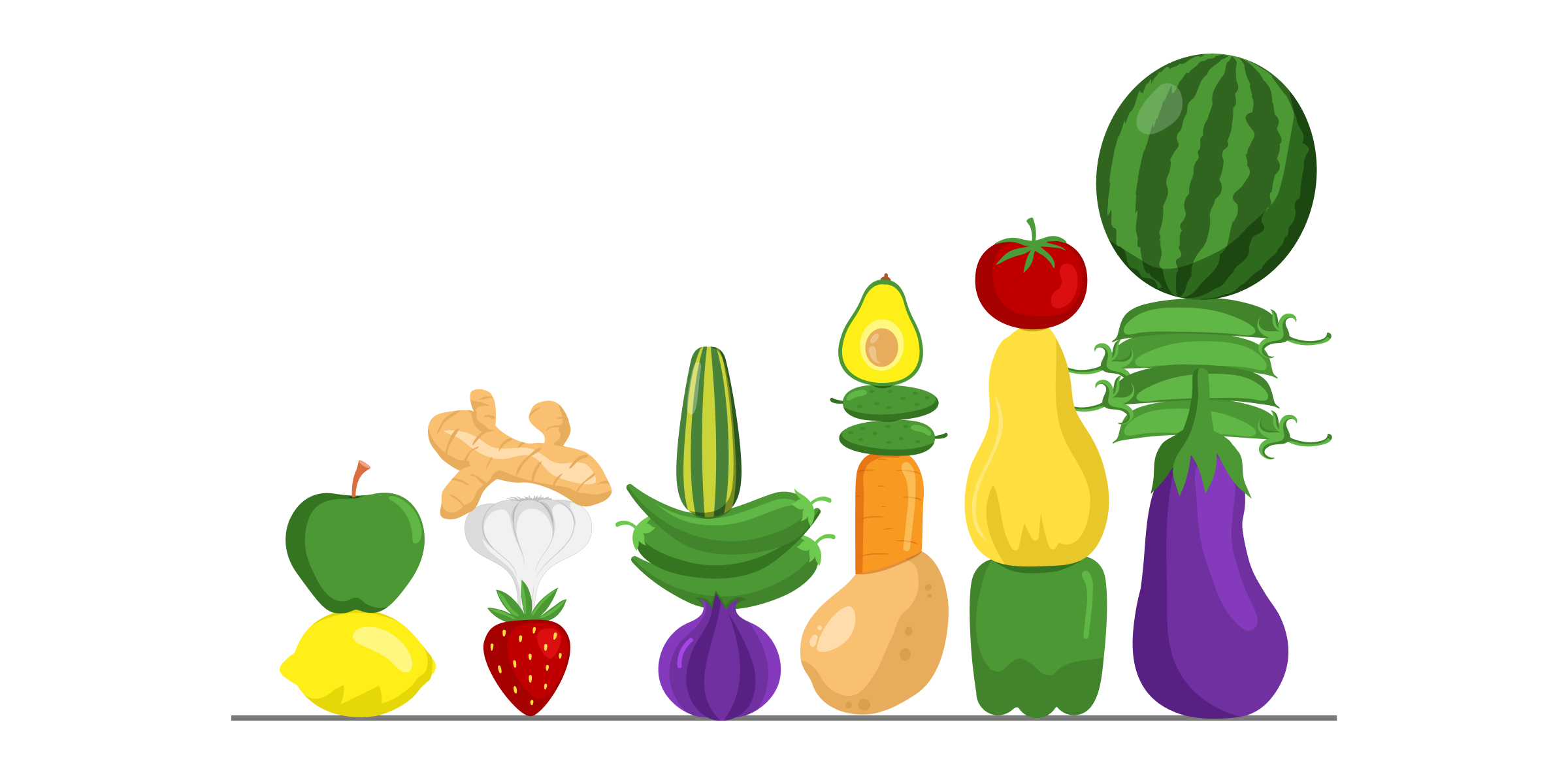 The Online Grocery Delivery Market: Challenges and Solutions