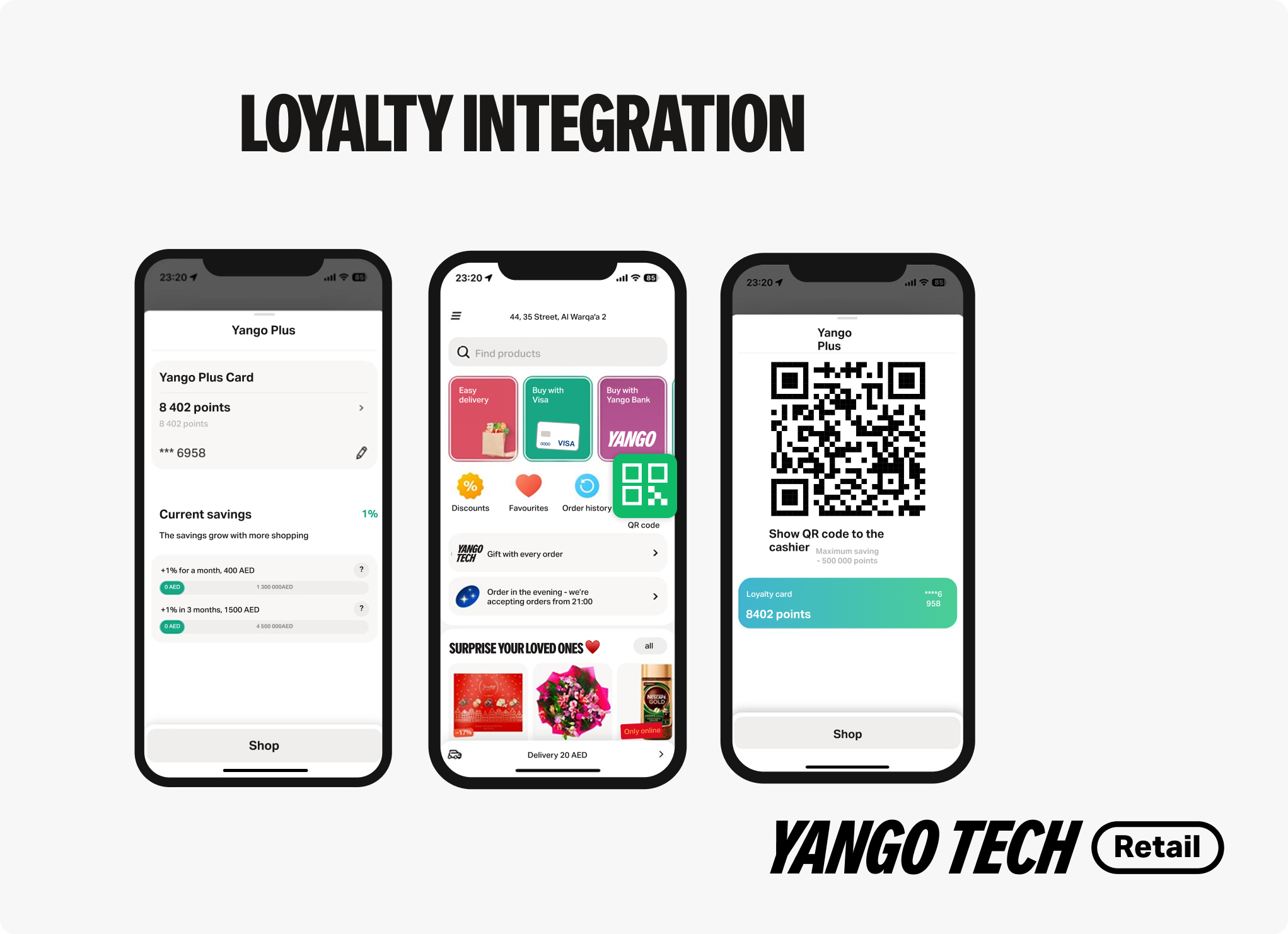 Loyalty Program Integration
