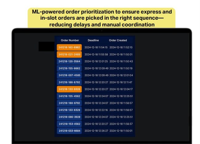 ML-Based Picker Dispatch